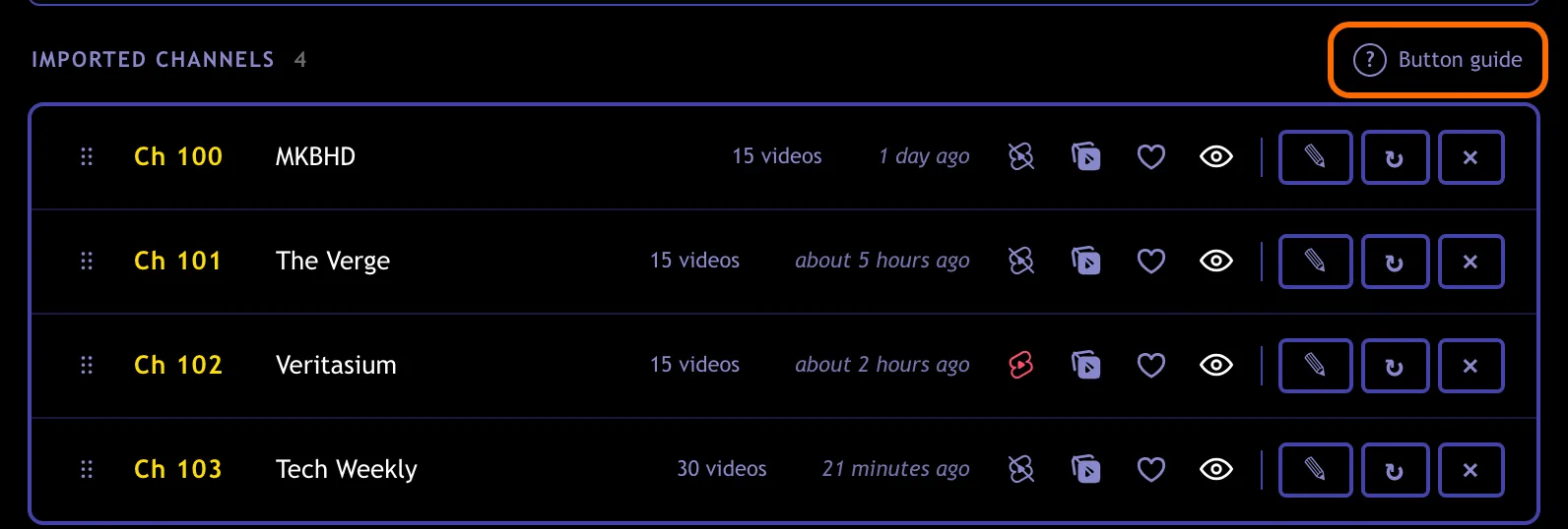Supporter channel list on the Dashboard with per-channel buttons and the Button guide link highlighted.