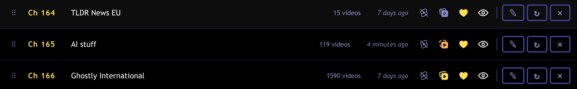 Imported channel list showing the new All videos and Latest 15 controls